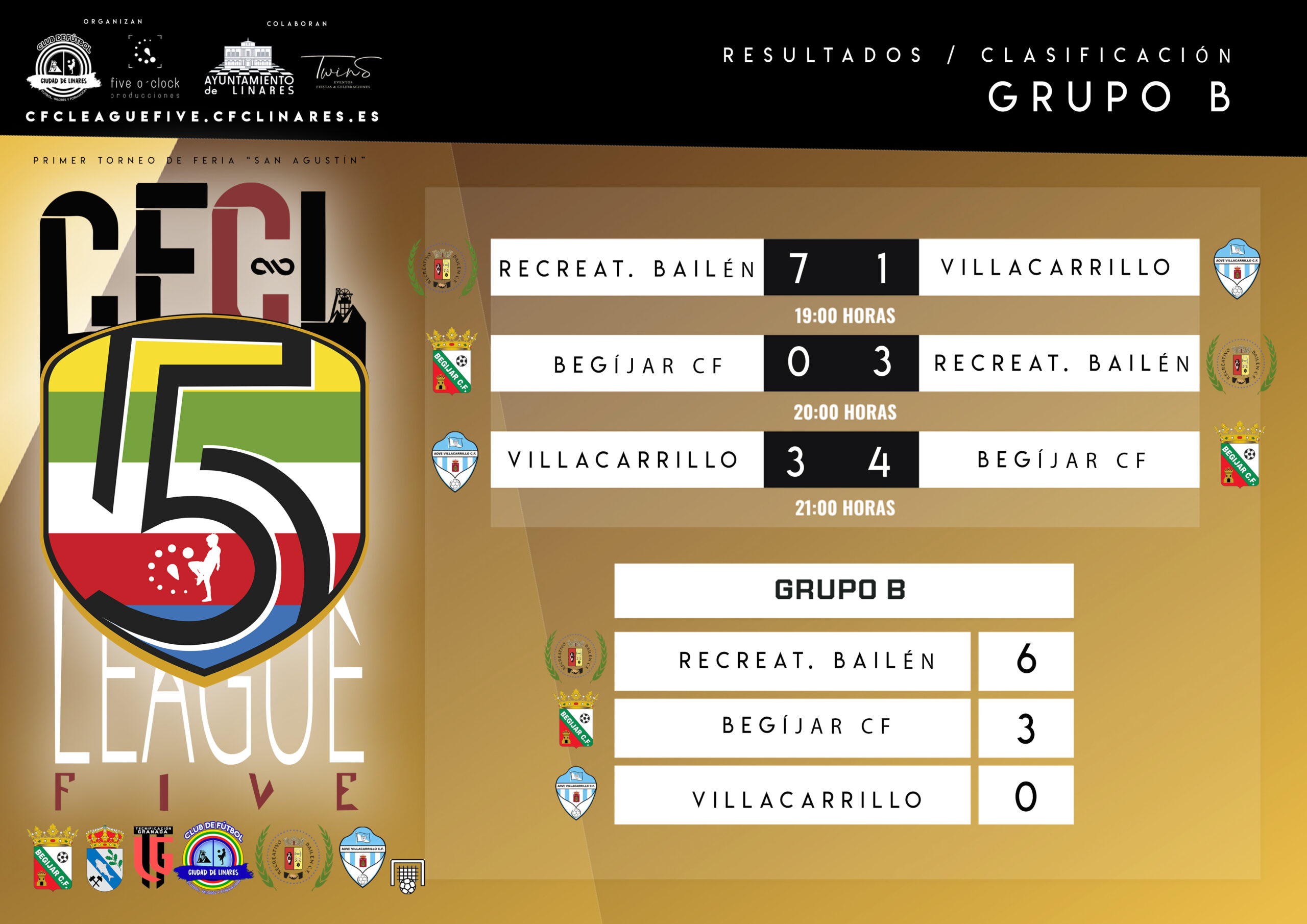 grupo b final